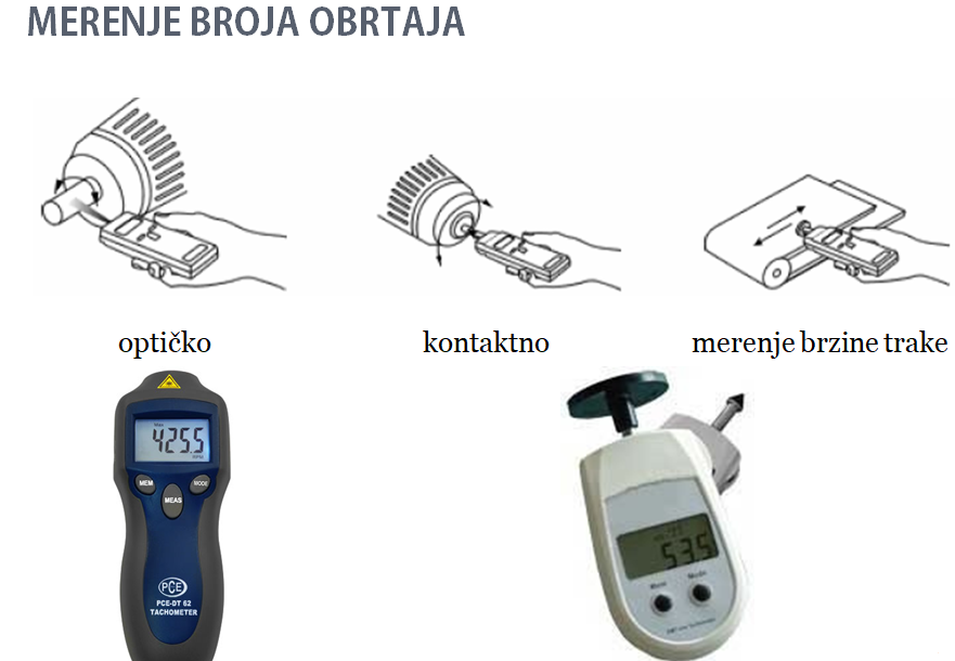 Merenje broja obrtaja pomoću tahogeneratora
