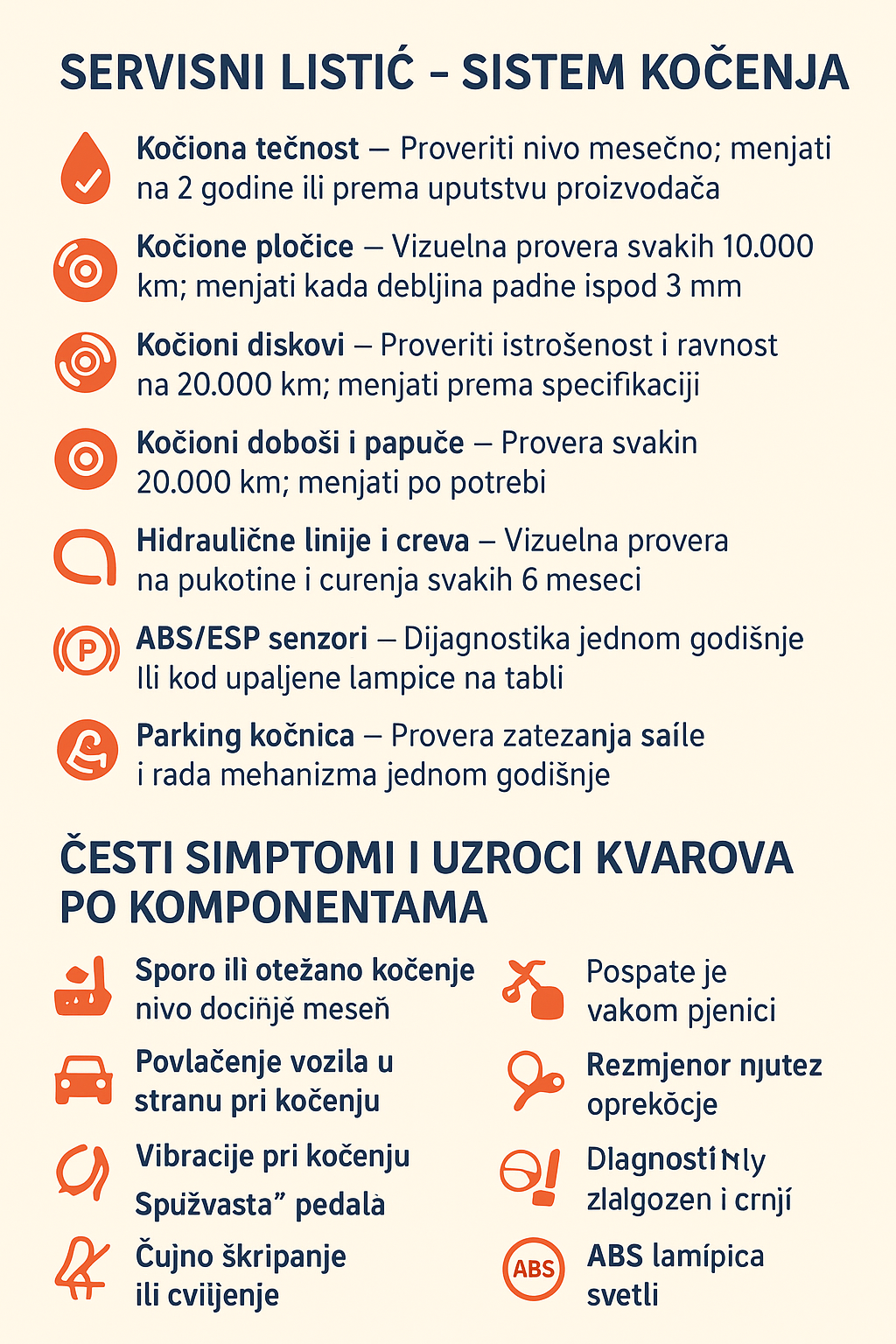 Servis i održavanje sistema za kočenje-servisni listić